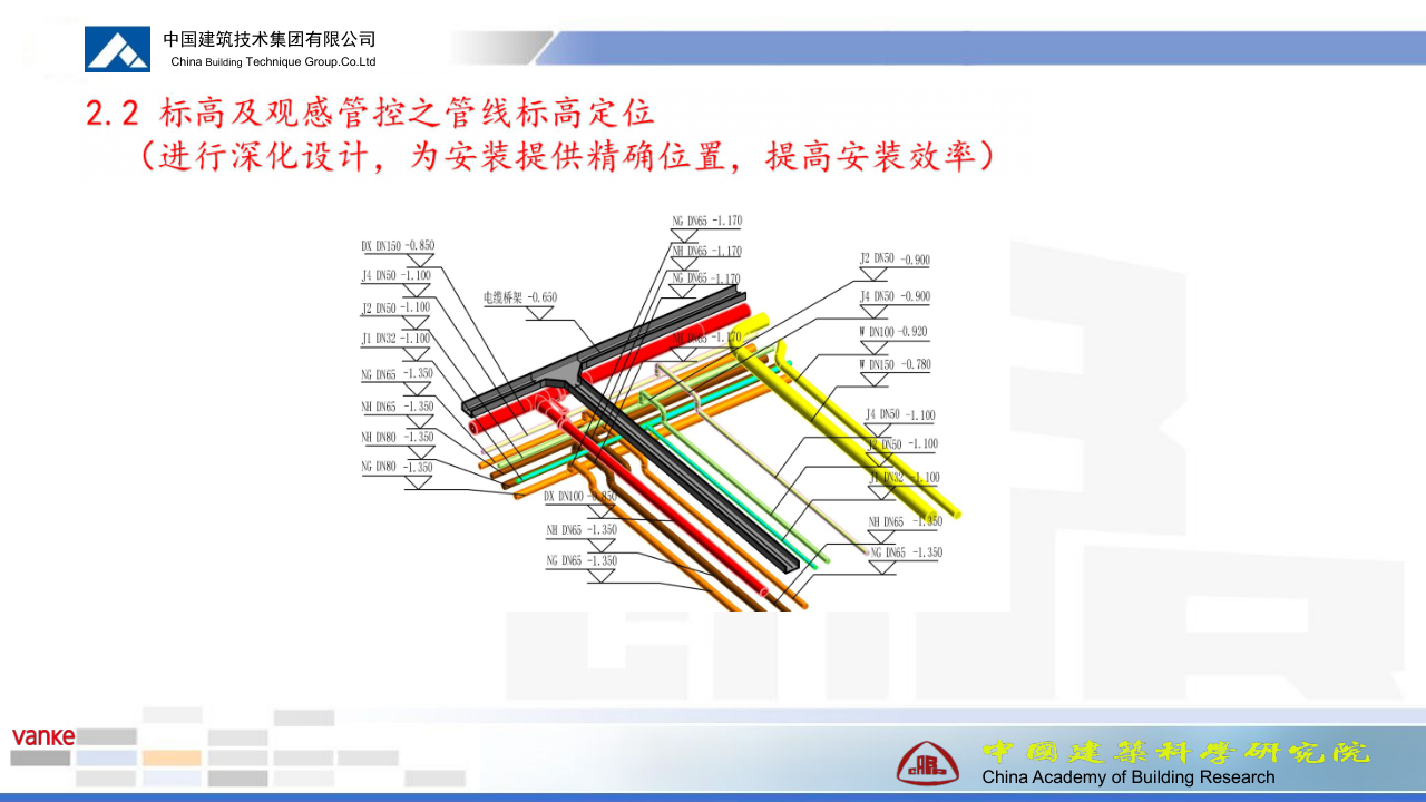 西安万科创意谷项目机电工程商业BIM应用