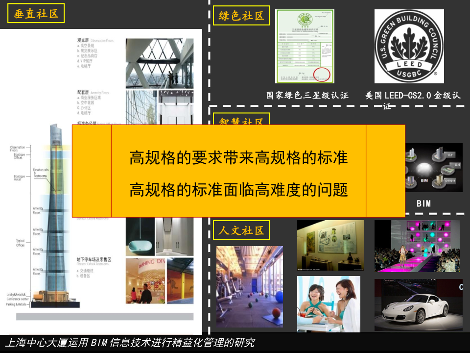 上海中心大厦运用BIM信息技术进行精益化管理的