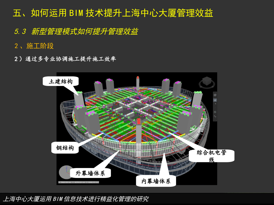 上海中心大厦运用BIM信息技术进行精益化管理的
