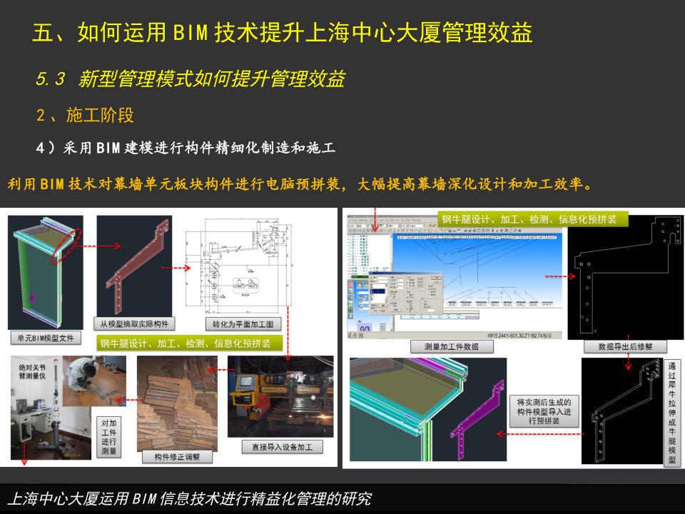 上海中心大厦运用BIM信息技术进行精益化管理的