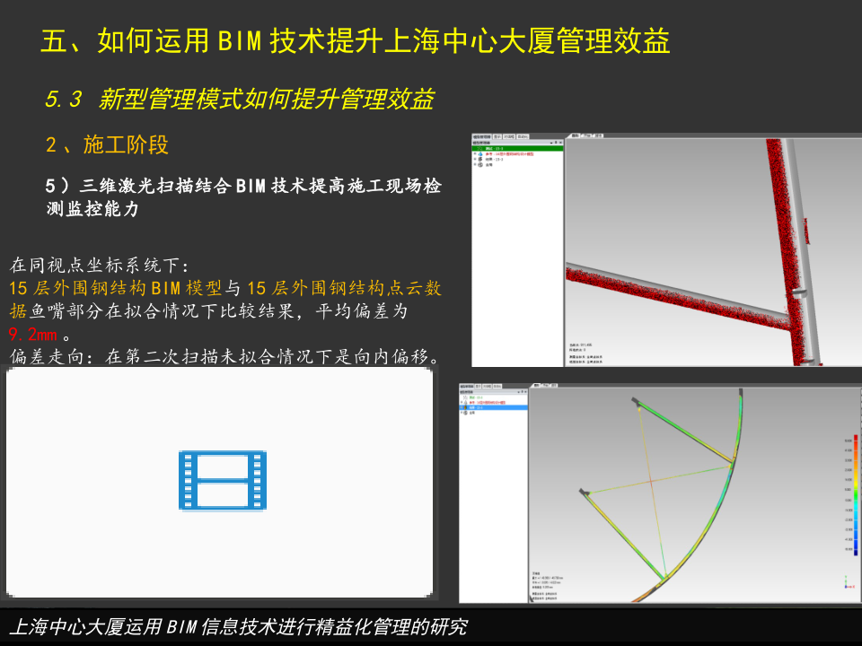 上海中心大厦运用BIM信息技术进行精益化管理的