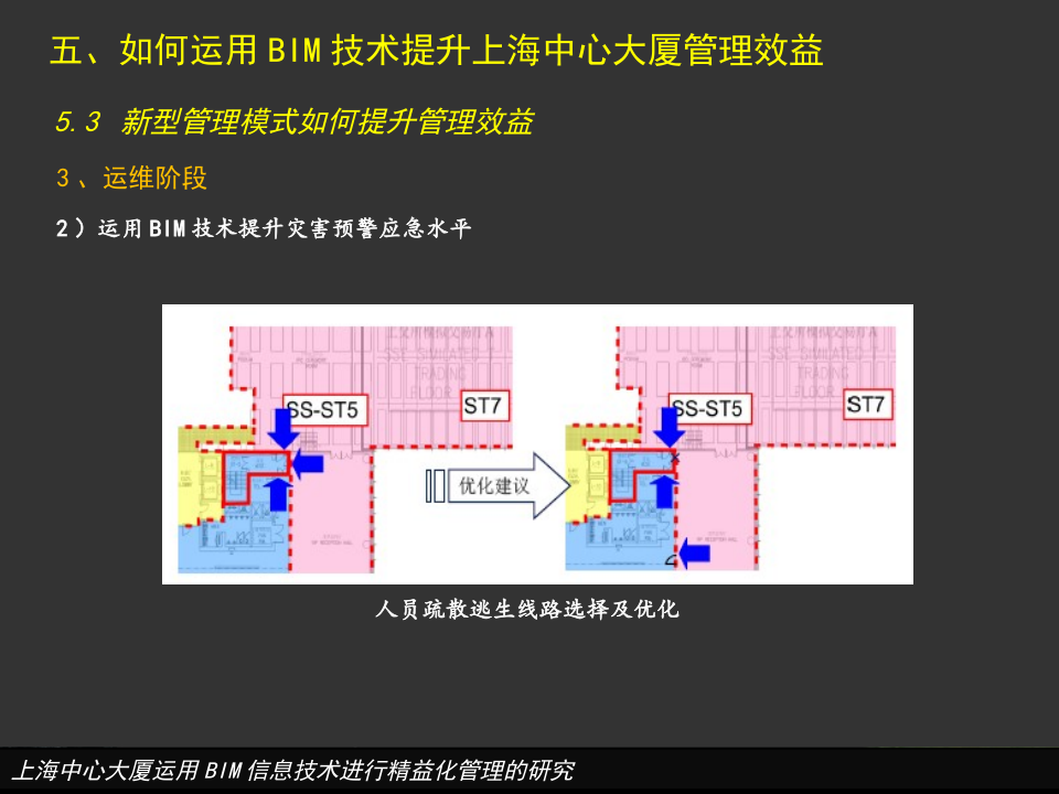 上海中心大厦运用BIM信息技术进行精益化管理的