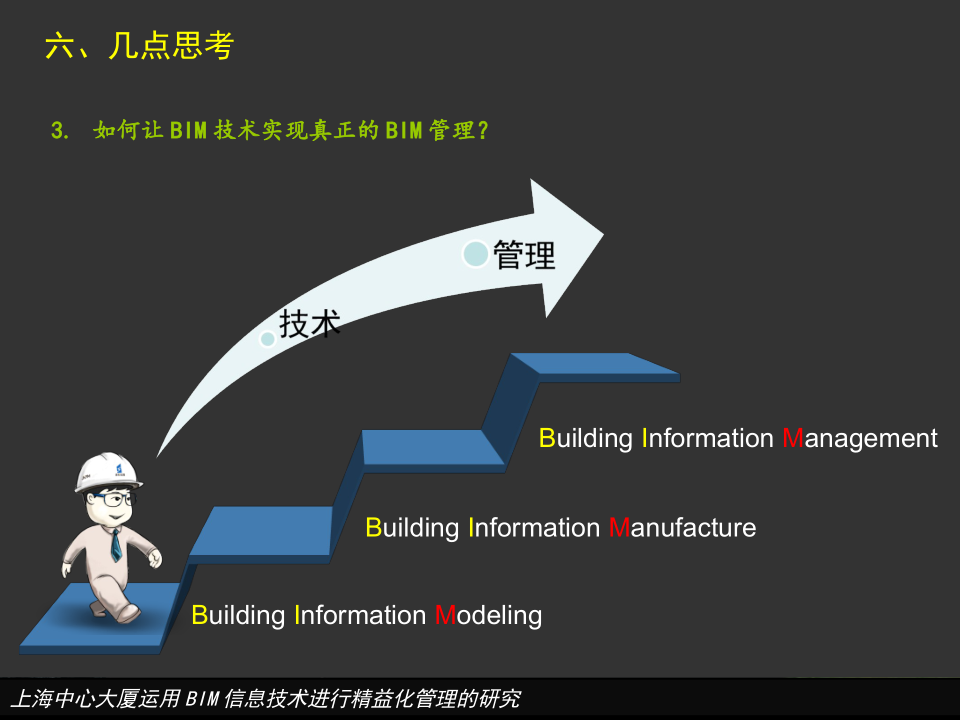 上海中心大厦运用BIM信息技术进行精益化管理的