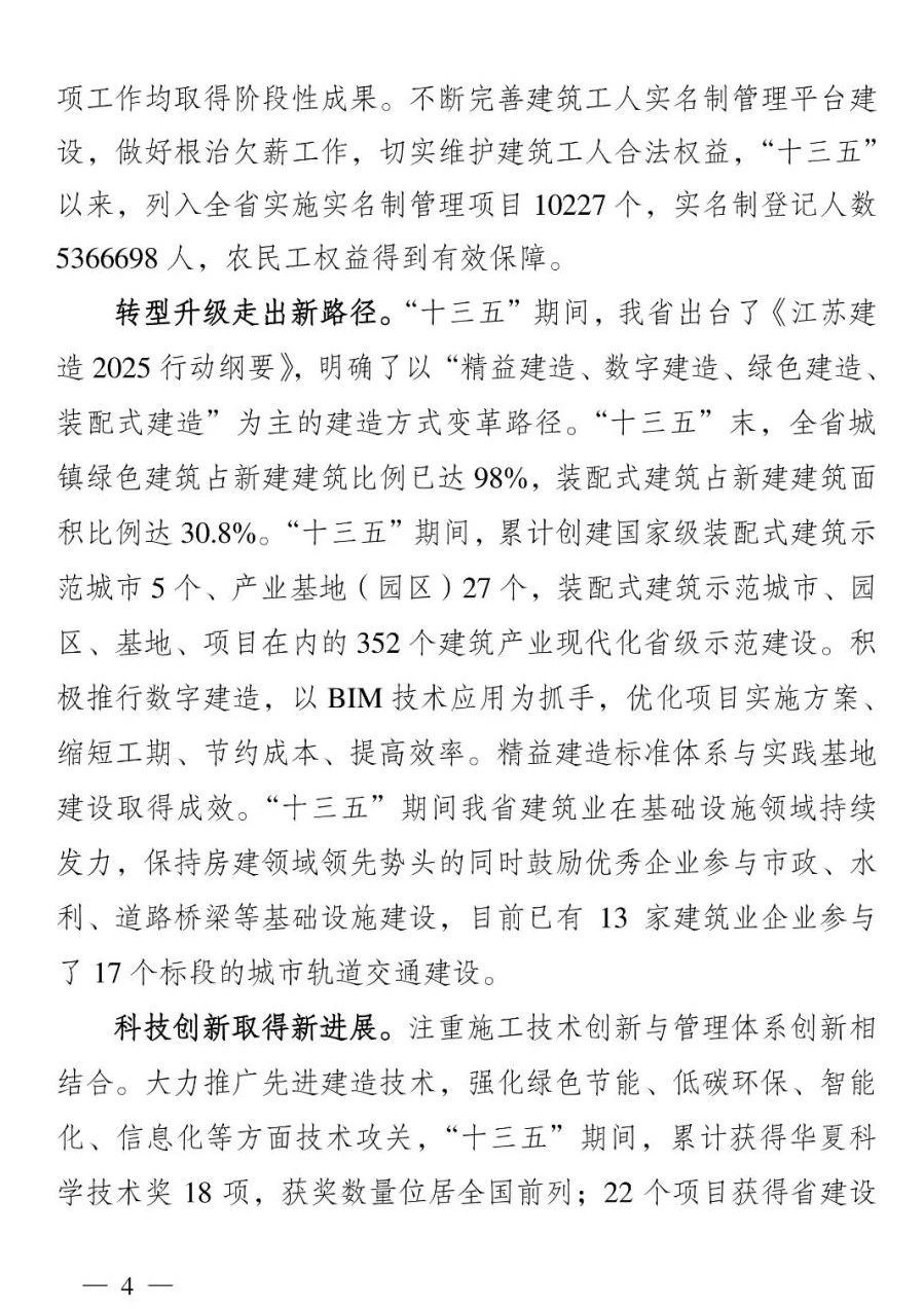 《江苏省建筑业“十四五”发展规划》印发!