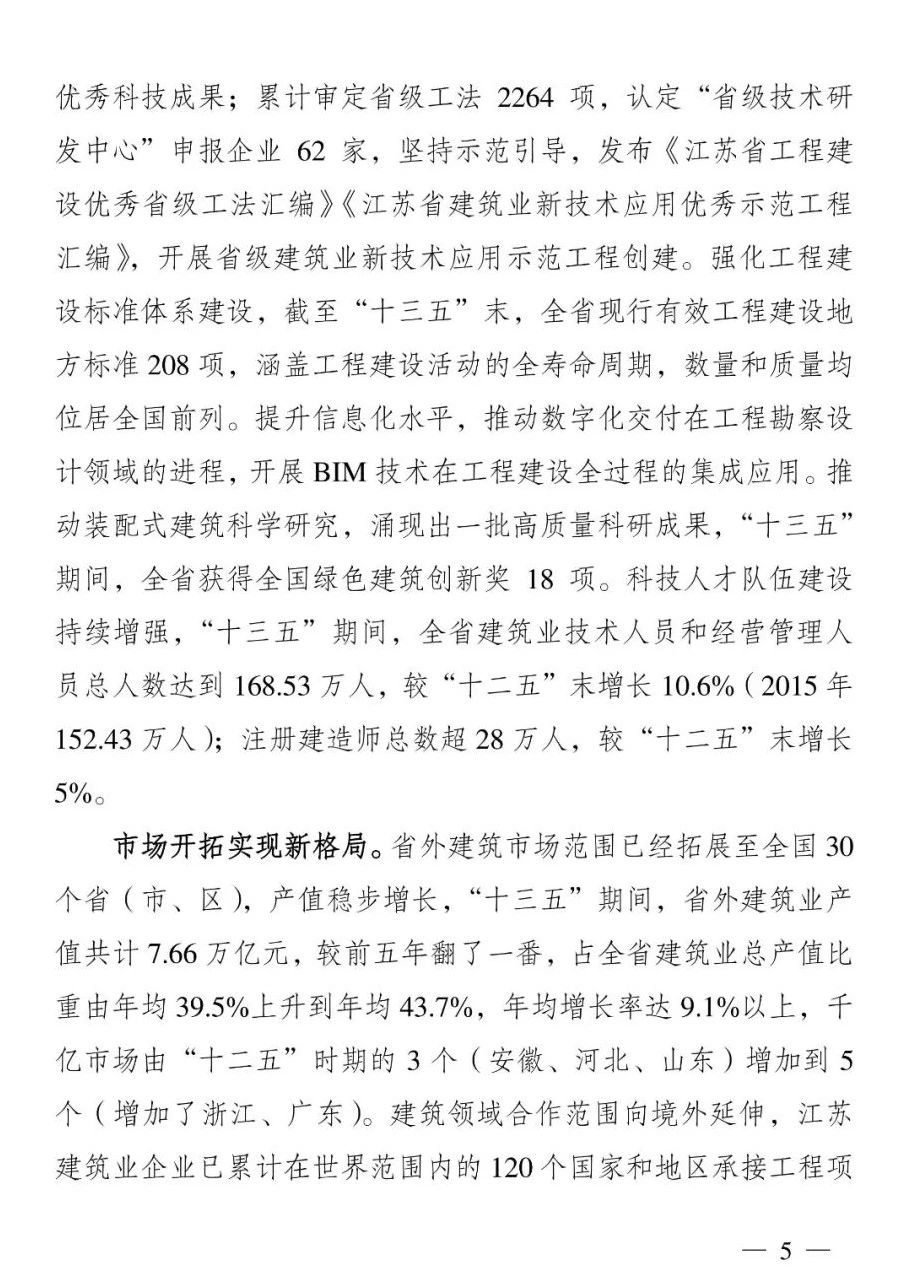 《江苏省建筑业“十四五”发展规划》印发!