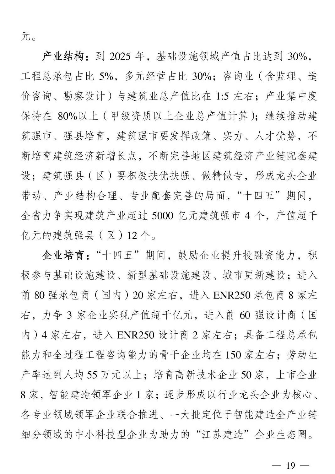 《江苏省建筑业“十四五”发展规划》印发!
