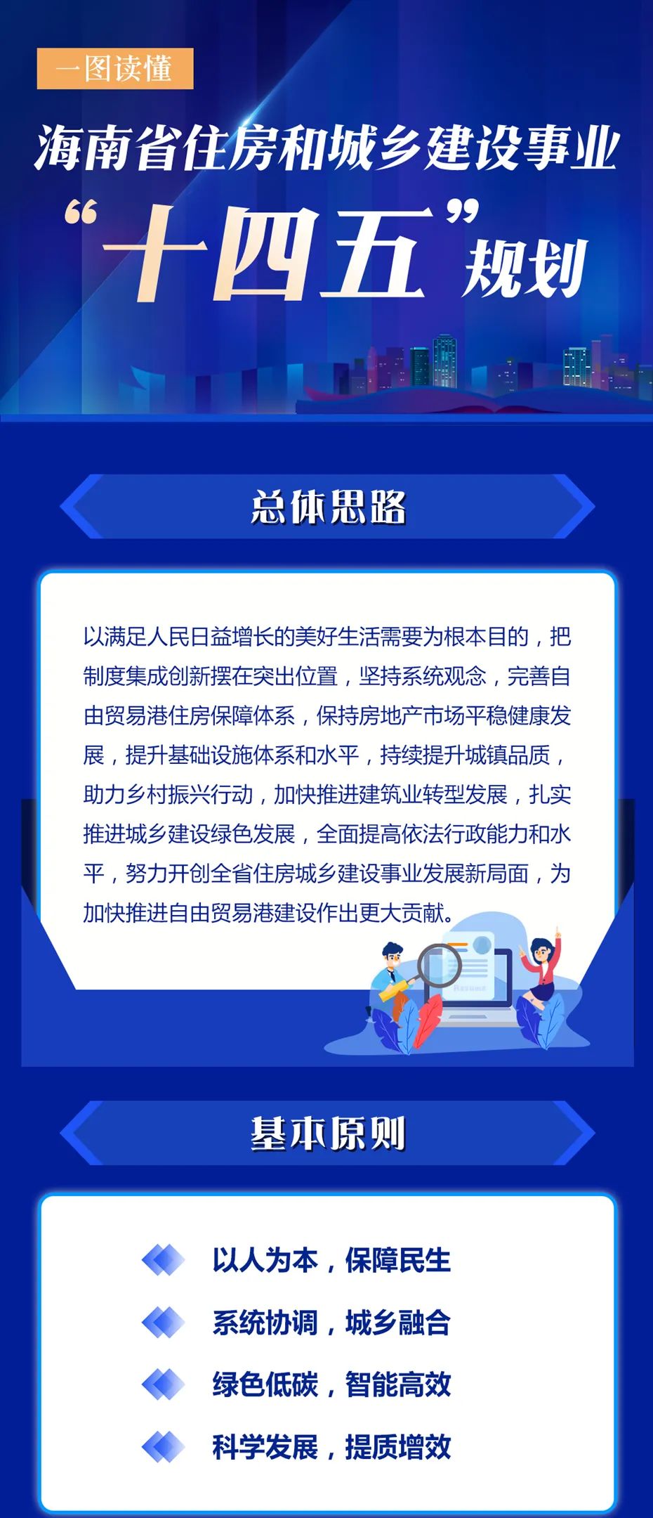 《海南省住房和城乡建设事业“十四五”规划》