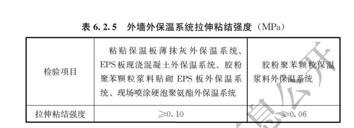 GB55015-2021建筑节能与可再生能源利用通用规范(施