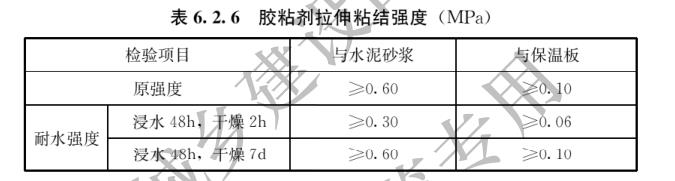 GB55015-2021建筑节能与可再生能源利用通用规范(施