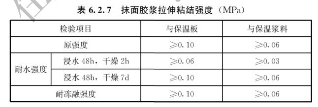 GB55015-2021建筑节能与可再生能源利用通用规范(施