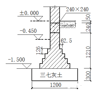 砌筑工程量计算规则完整版