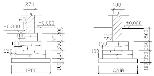砌筑工程量计算规则完整版