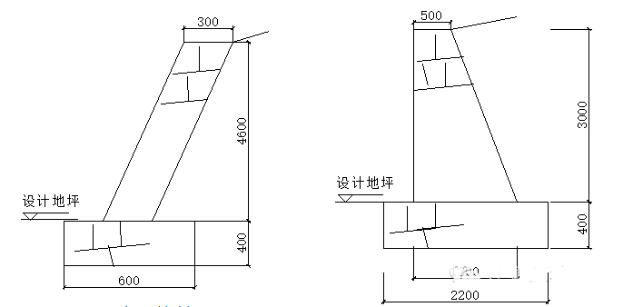 砌筑工程量计算规则完整版