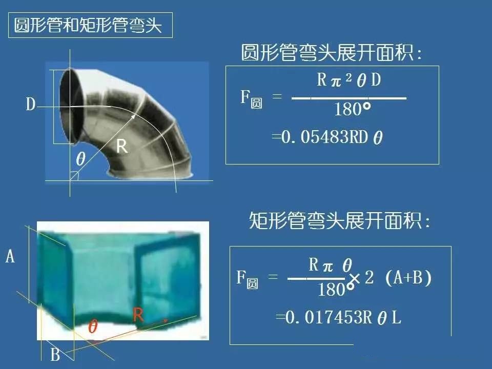手把手教你计算风管工程量