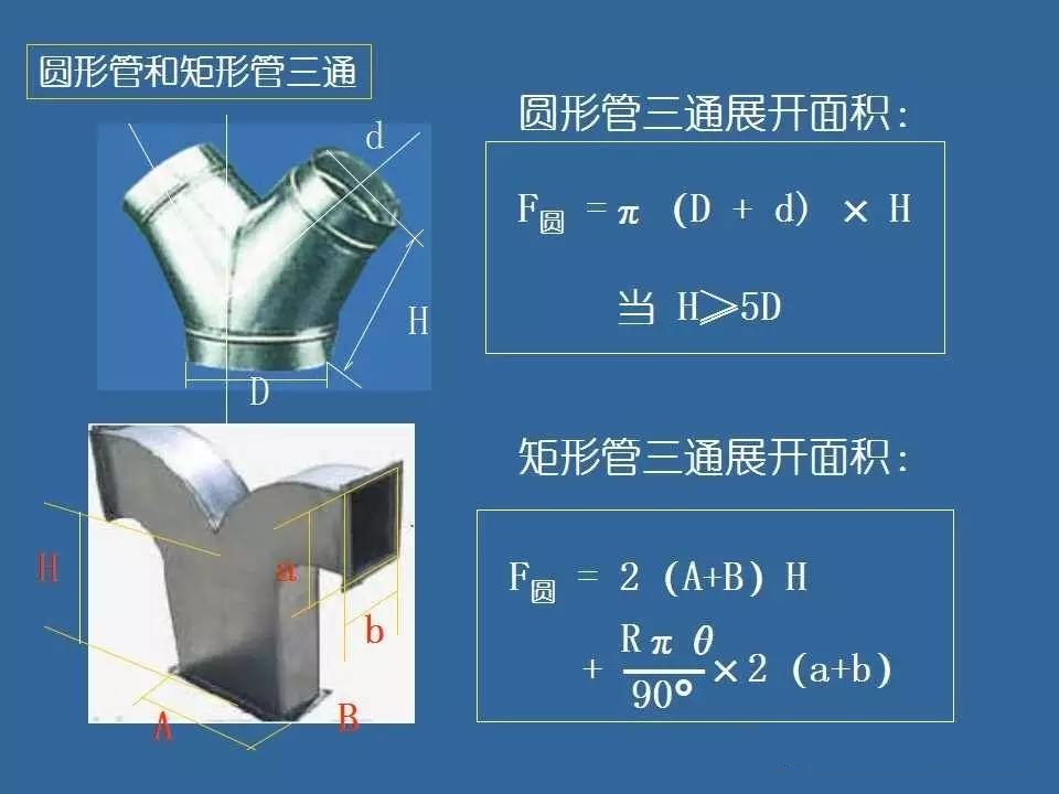 手把手教你计算风管工程量