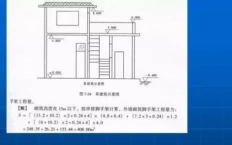 关于脚手架计算的干货，我只推荐这一篇！！