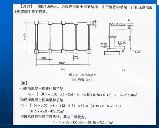 关于脚手架计算的干货，我只推荐这一篇！！
