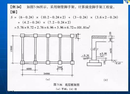 关于脚手架计算的干货，我只推荐这一篇！！