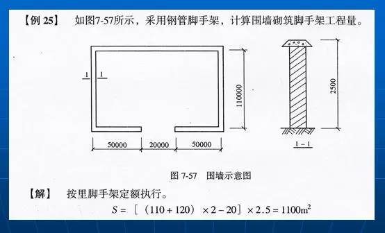 关于脚手架计算的干货，我只推荐这一篇！！