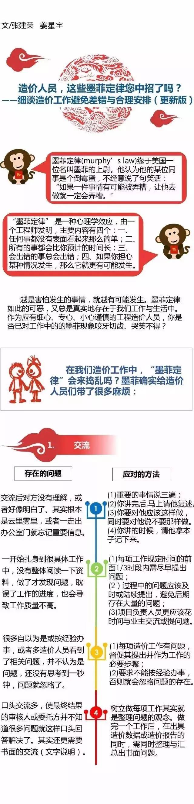 造价人员，这些墨菲定律你中招了吗？