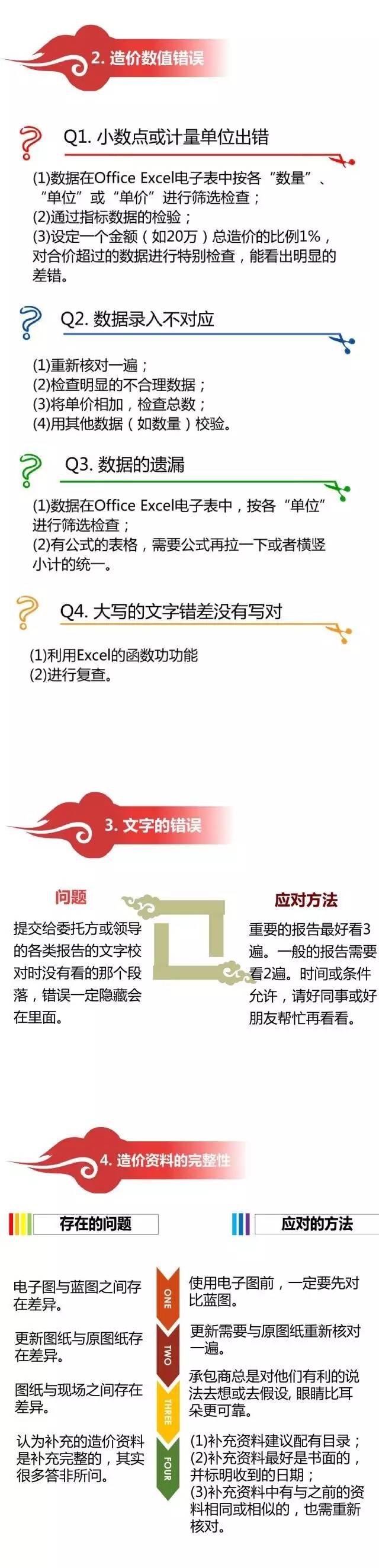 造价人员，这些墨菲定律你中招了吗？