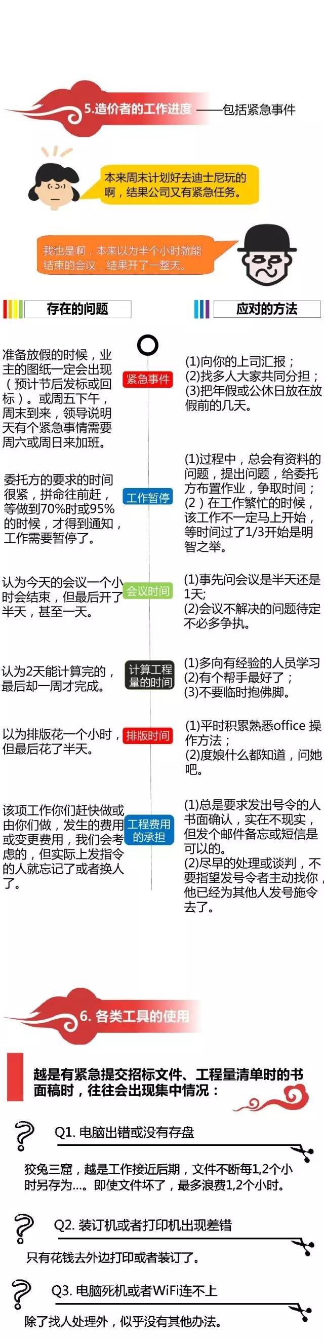 造价人员，这些墨菲定律你中招了吗？