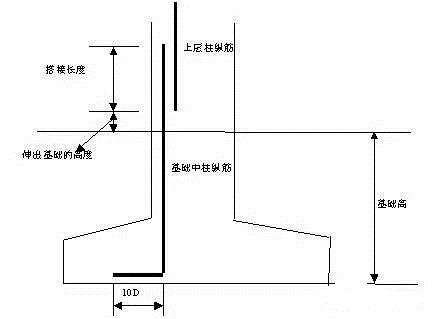 造价人必看，史上最全的工程造价数据！