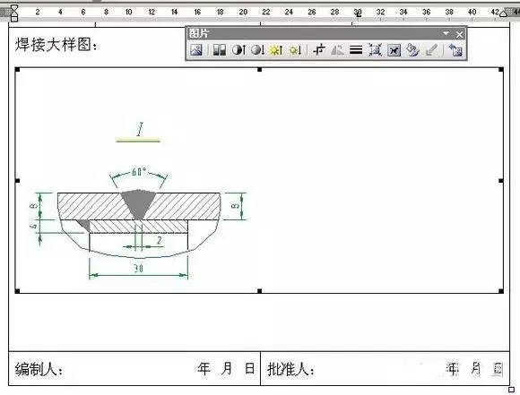造价人必看，史上最全的工程造价数据！