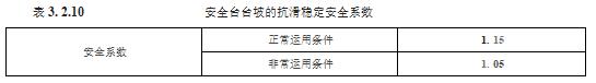 水利工程设计-工程设计