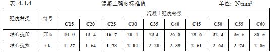 水利工程设计-工程设计