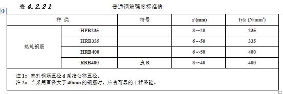 水利工程设计-工程设计