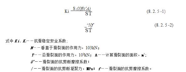 水利工程设计-工程设计
