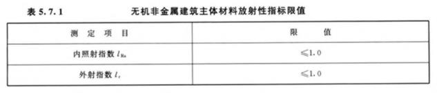 水利工程劳动安全与卫生-卫生