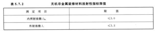 水利工程劳动安全与卫生-卫生