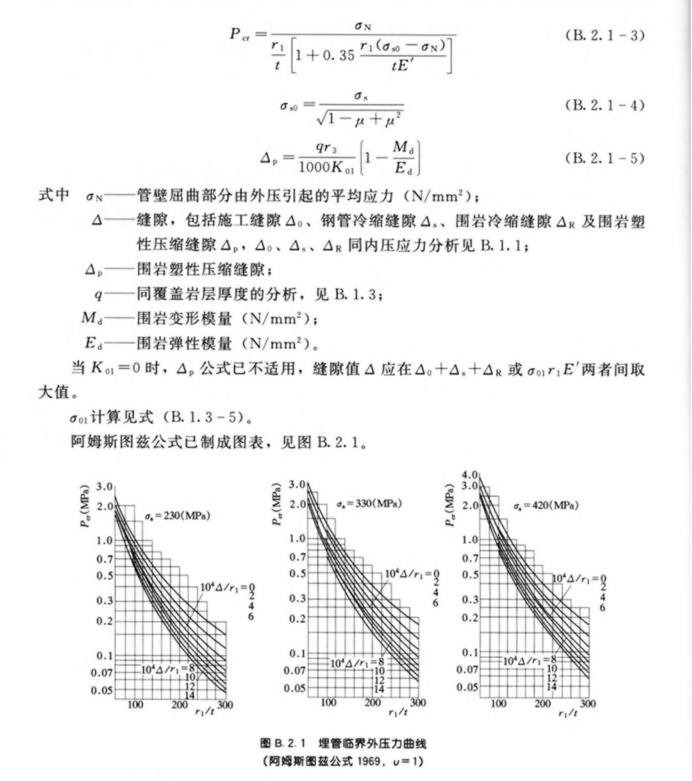 水利工程设计-机电与金属结构