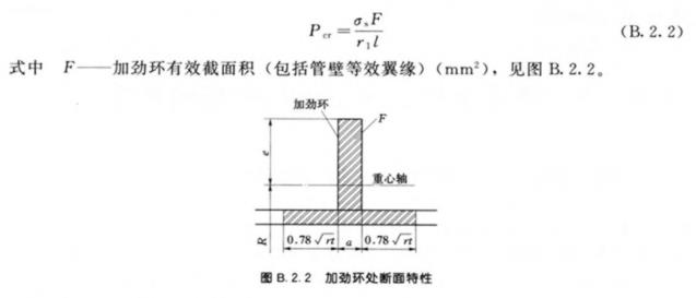 水利工程设计-机电与金属结构