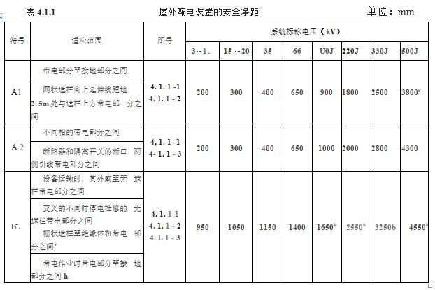 水利工程设计-机电与金属结构