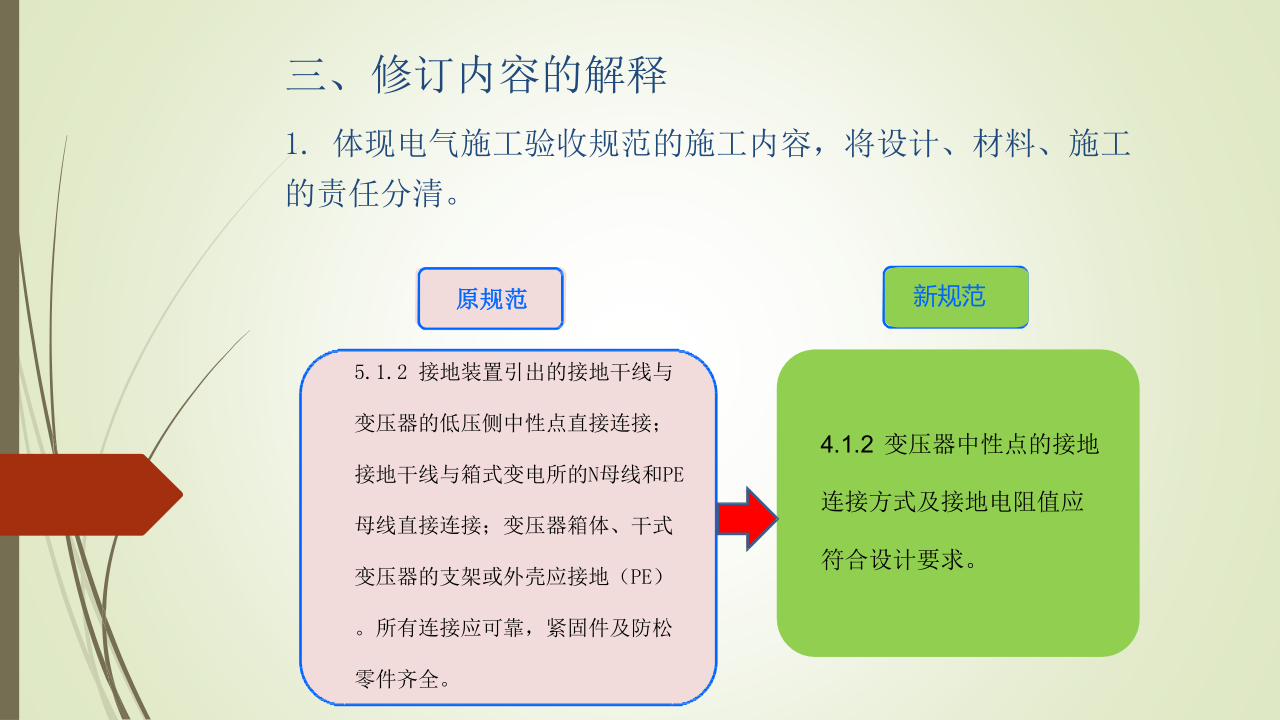 名企建筑电气工程施工技术标准