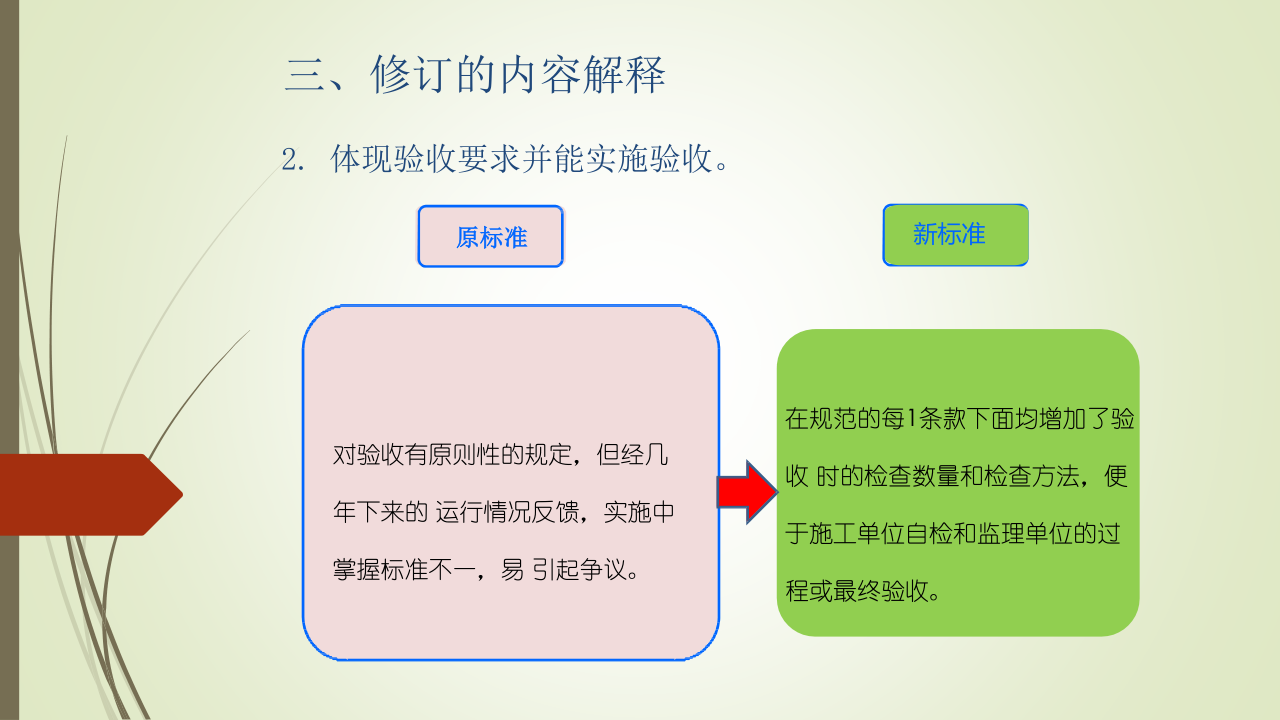 名企建筑电气工程施工技术标准