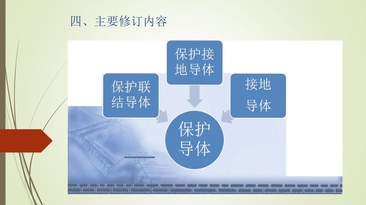名企建筑电气工程施工技术标准