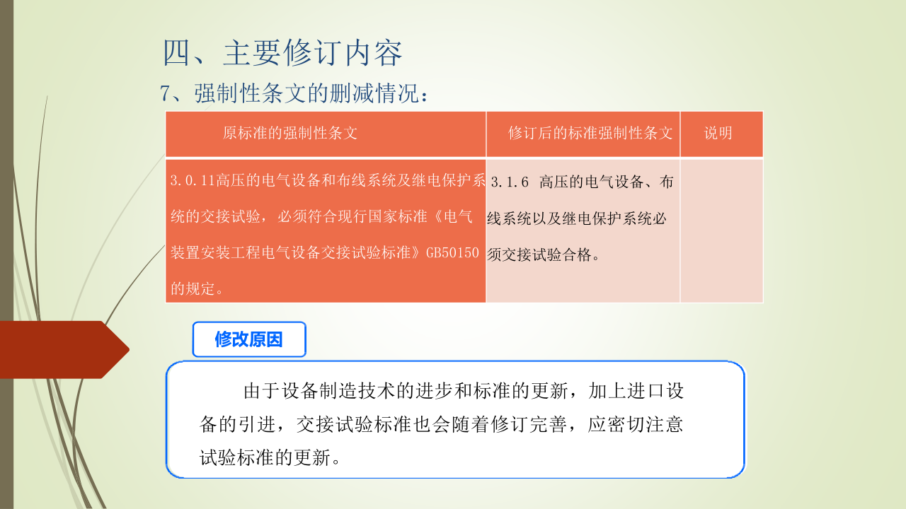 名企建筑电气工程施工技术标准