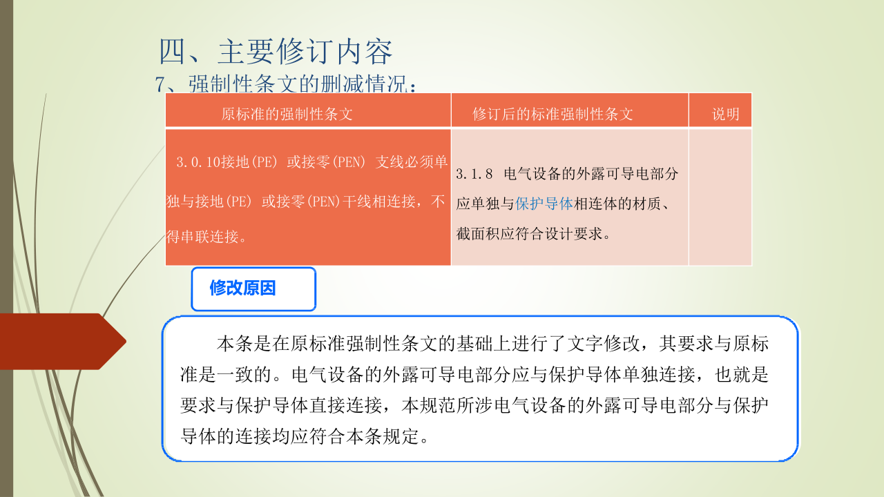名企建筑电气工程施工技术标准