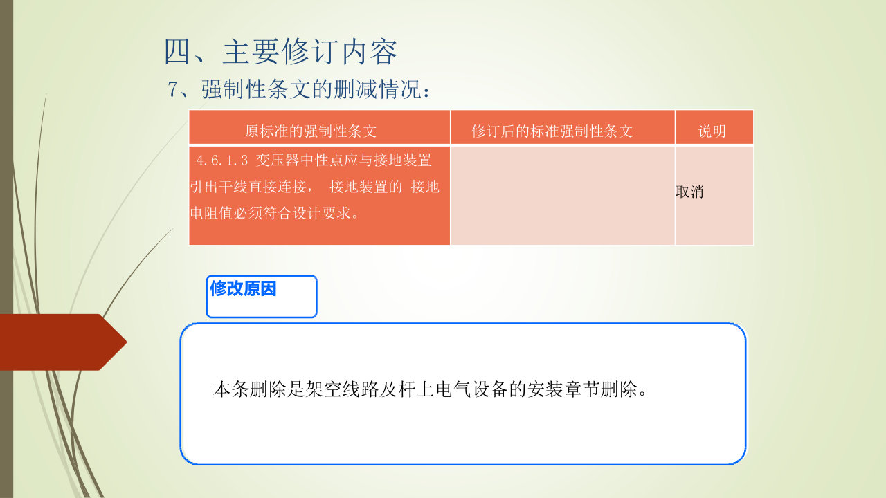 名企建筑电气工程施工技术标准