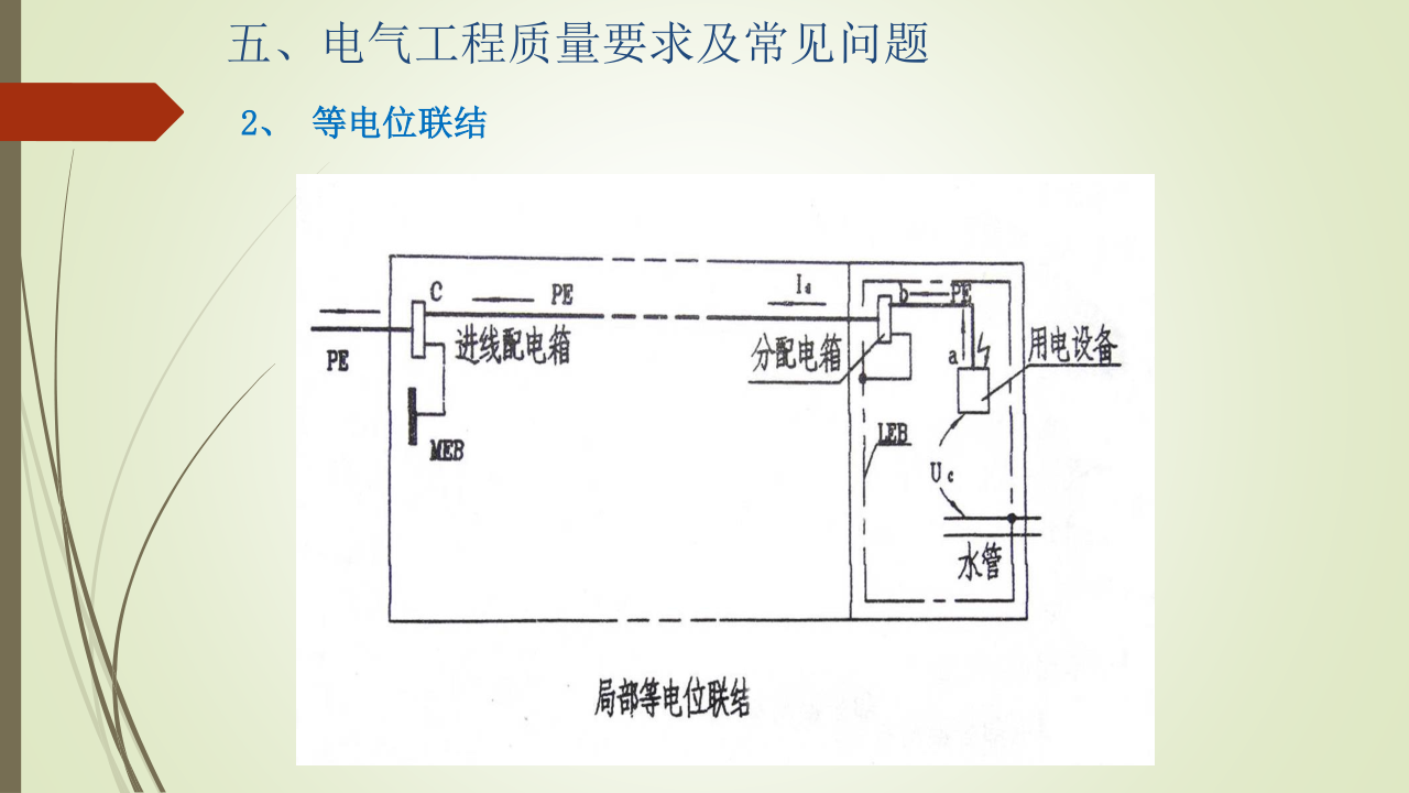名企建筑电气工程施工技术标准