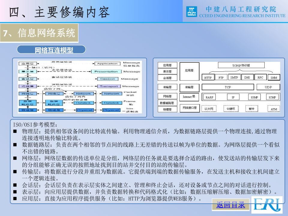 名企智能建筑工程施工技术标准