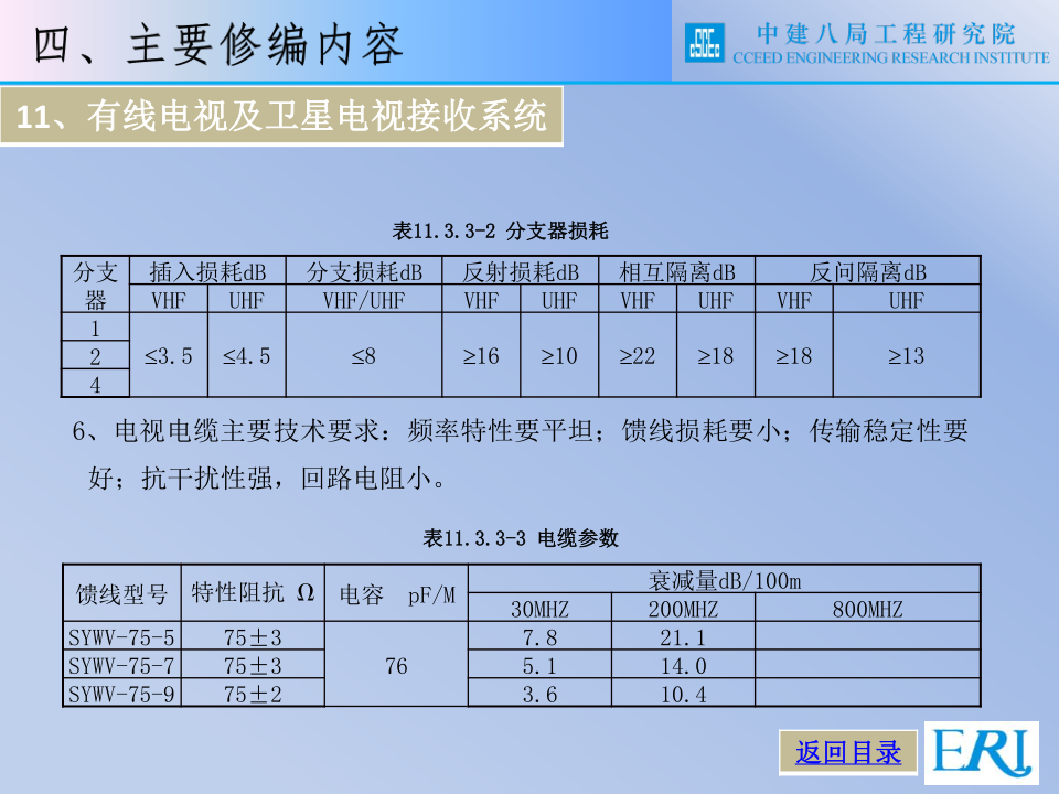名企智能建筑工程施工技术标准