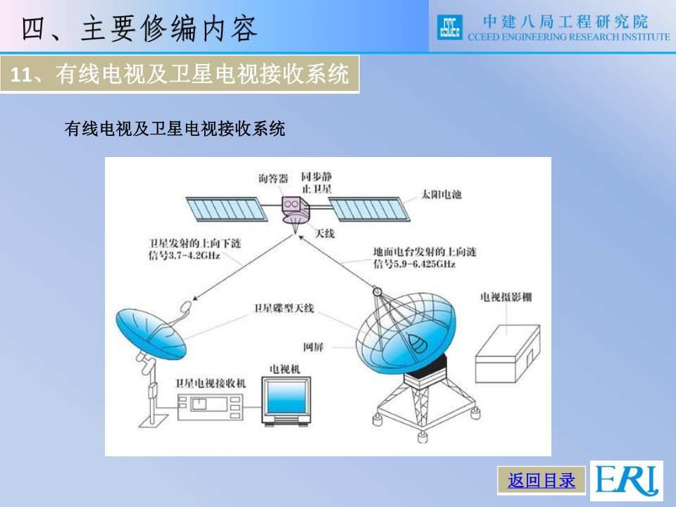 名企智能建筑工程施工技术标准