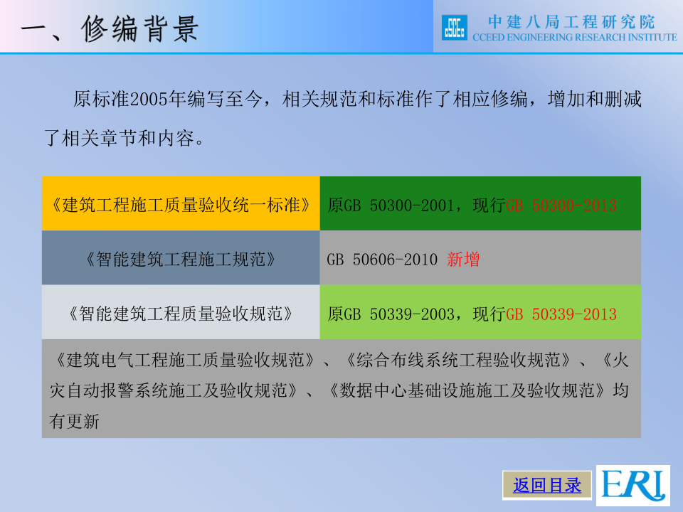 名企智能建筑工程施工技术标准