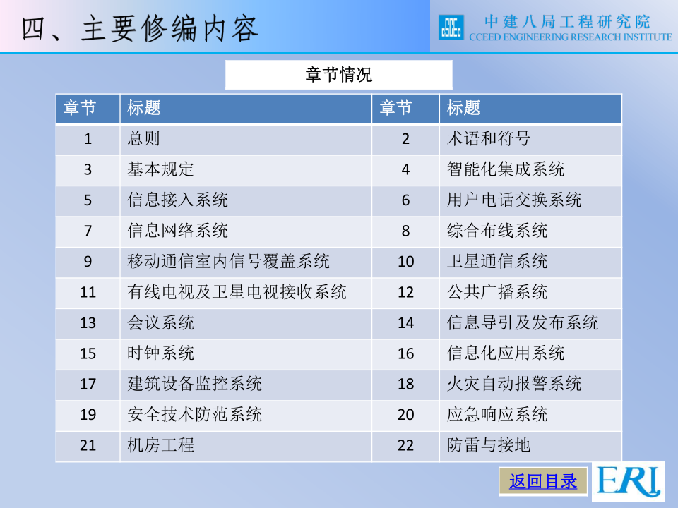 名企智能建筑工程施工技术标准