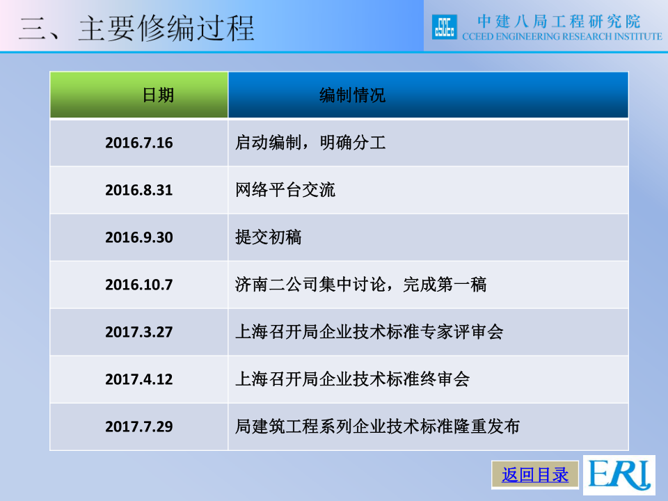 名企智能建筑工程施工技术标准
